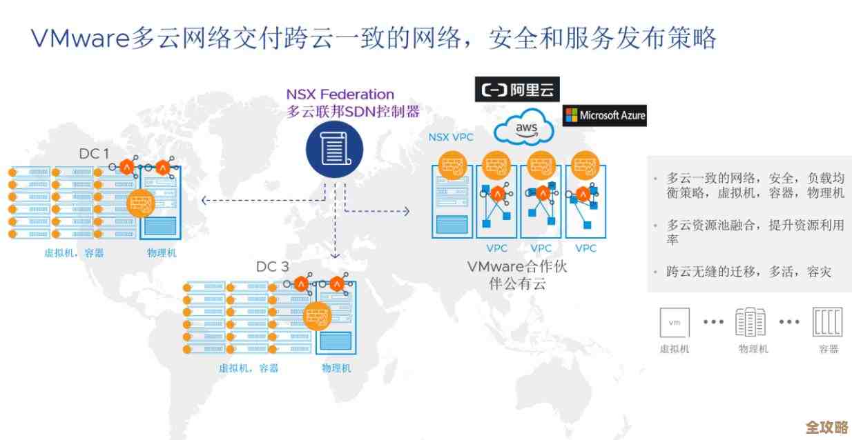 VMware推出多云新方案，帮中国企业更快搞定云上智能转型