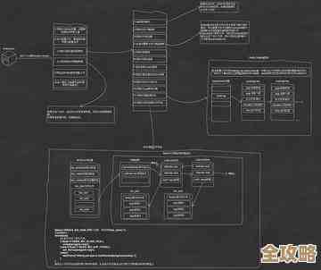 XAMPP环境里折腾Redis安装和启动，简单实用小教程分享