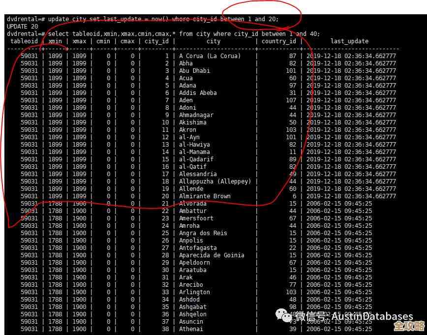 说说PostgreSQL里那个挺复杂的MVCC到底是咋回事儿，怎么保证数据不乱套