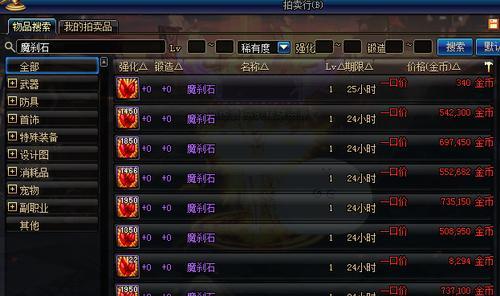 dnf挑战活动到底选哪个比较划算，新手老玩家都纠结…