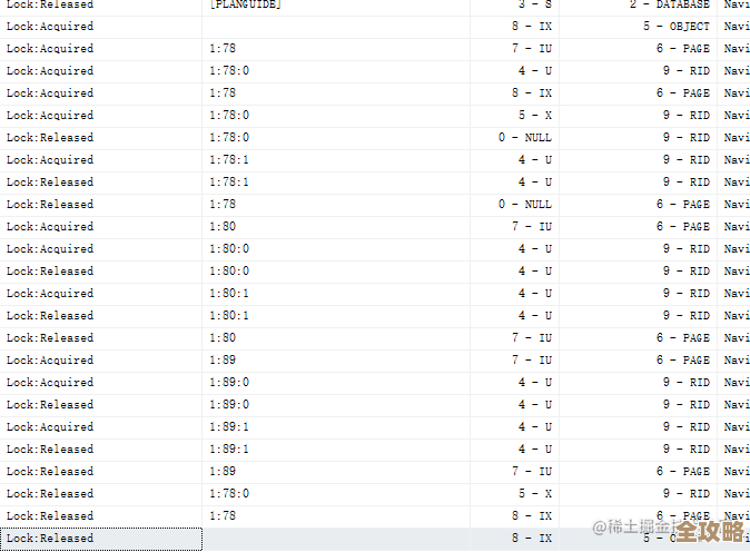 MSSQL 轻量又强悍,精简版用起来真顺手,功能一点不缩水 MSSQL 轻量又强悍,精简版用起来真顺手,功能一点不缩水