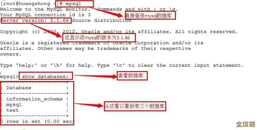数据库里登录名和密码怎么保护才靠谱，别让人轻易拿走你的入口权限