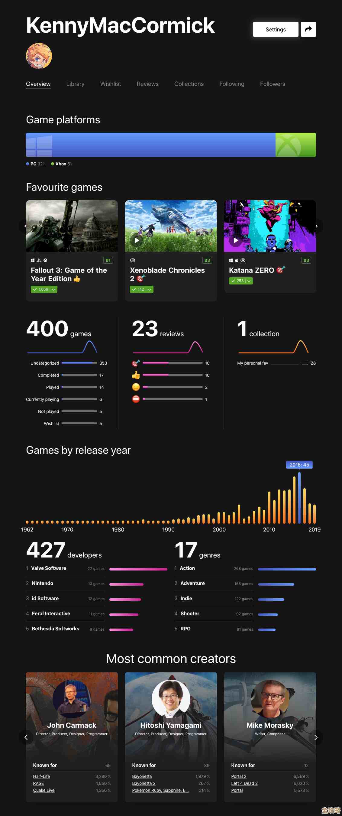 FM游戏里数据库那么多,到底怎么挑才不会后悔,教你选最合适的那个数据包 FM游戏里数据库那么多,到底怎么挑才不会后悔,教你选最合适的那个数据包