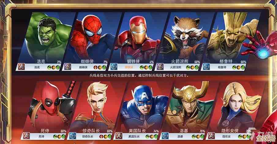 想知道好玩的漫威游戏有哪些？再顺带说说其他超级英雄游戏吧