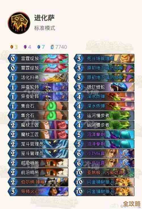 dnf卡片哪里最值钱，哪个地图出货能赚快钱