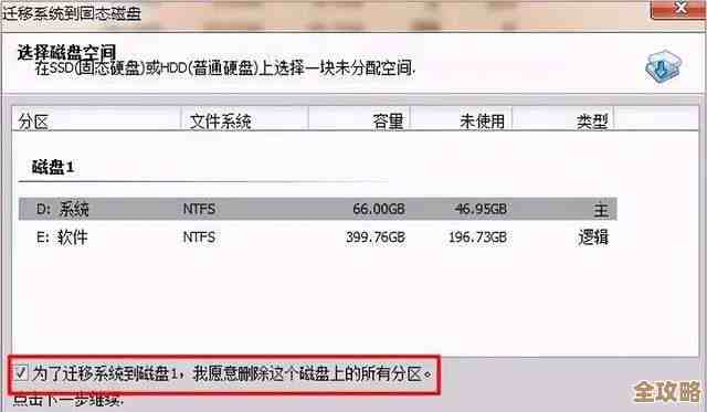 用SQLite当本地缓存时那些容易忽略但又挺重要的点你知道吗