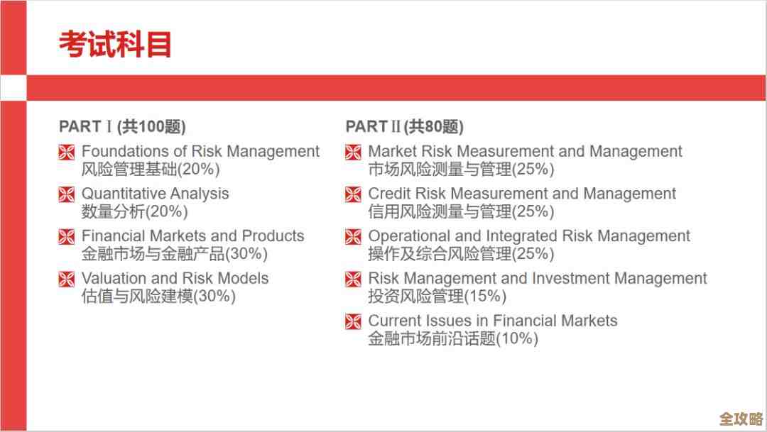 风行数据库学子聊聊我的申请打算和Wind数据库的那些事儿