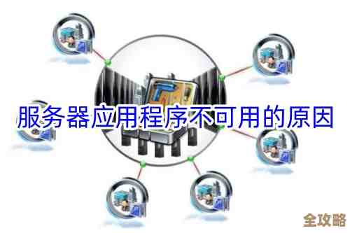 怎么让你的应用程序顺利适应无服务器平台,避免踩坑和卡壳 怎么让你的应用程序顺利适应无服务器平台,避免踩坑和卡壳