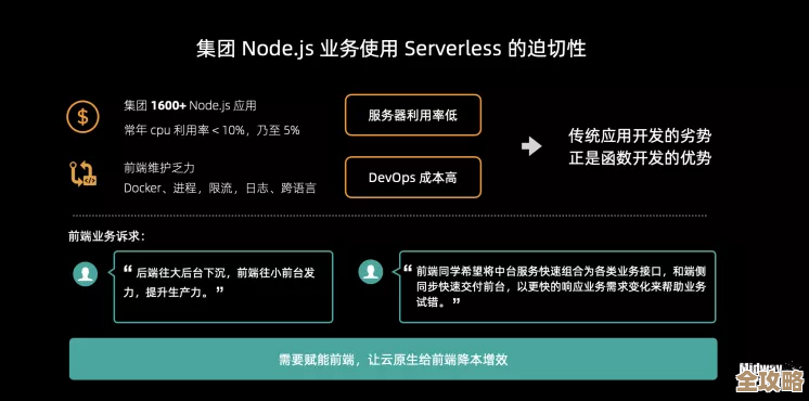 腾讯云用户猛增速度惊人，Serverless市场地位直逼全球前三名
