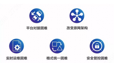 边缘计算其实没那么难,这些方法帮你快速搞定部署问题 边缘计算其实没那么难,这些方法帮你快速搞定部署问题