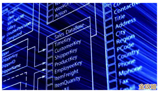 数据库里一条数据到底占多少空间,存储容量那些事儿你知道吗 数据库里一条数据到底占多少空间,存储容量那些事儿你知道吗