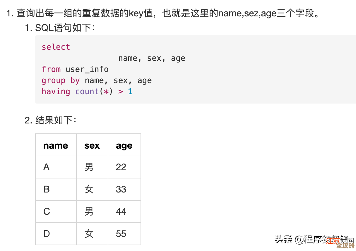 总结各种办法帮你搞定数据库里那些烦人的重复行删除问题