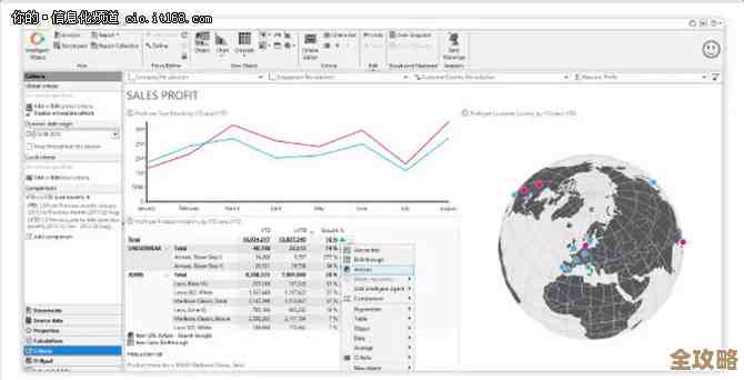 MSSQL同步工具开源了,实时数据分析变得更方便多了,大家可以试试看 MSSQL同步工具开源了,实时数据分析变得更方便多了,大家可以试试看
