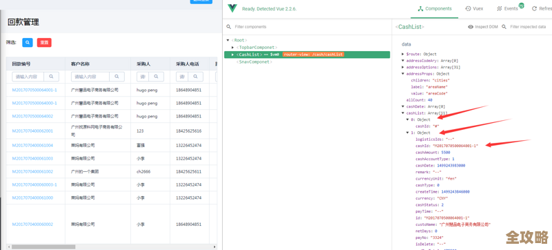 前端显示数据老是和后台数据库不一样，怎么弄才能同步起来啊