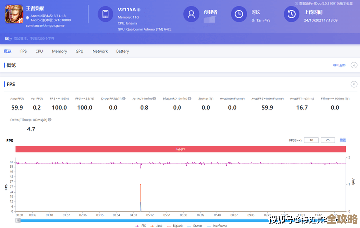无限暖暖最高帧率怎么设置？帧数上限、流畅度感受一并说
