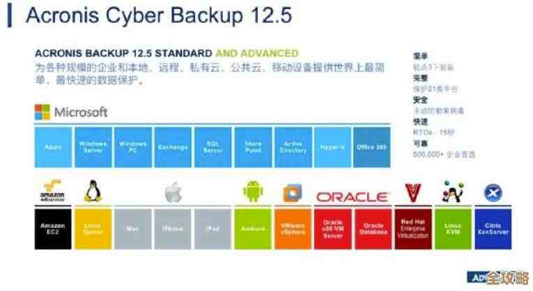 Arkeia Software推出了首款专门备份虚拟机的软件，行业里头还是第一次见这种东西