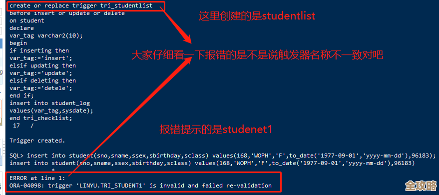 ORA-00155报错搞不定，远程修复数据库全局事务出错问题