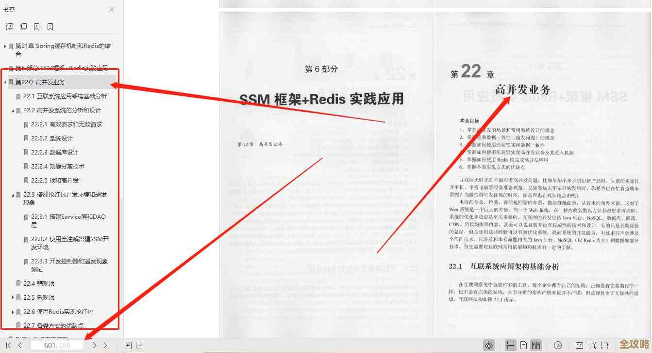 SSM框架里头咋整合Redis，缓存性能瞬间暴涨的那些事儿
