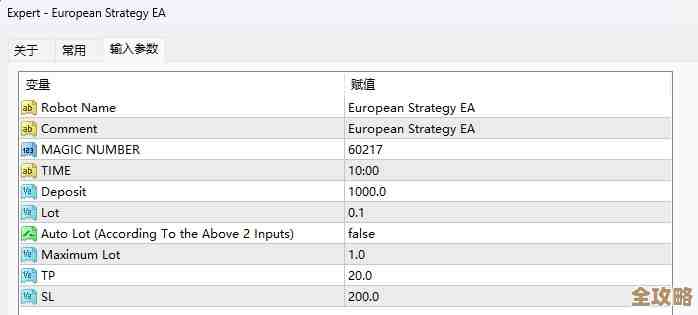 SQL Server让大家投票更公平，声音都能被听见，不再错过任何意见