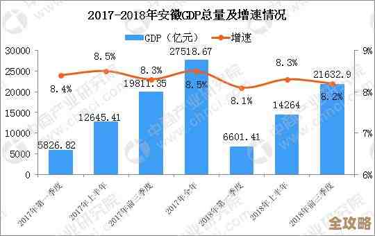 数据中心为什么还这么火爆,背后其实有好多原因你可能没注意到 数据中心为什么还这么火爆,背后其实有好多原因你可能没注意到