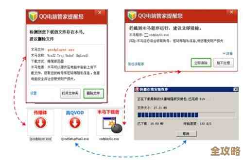 多云环境下机器ID安全那些事儿,技术手段其实没那么简单 多云环境下机器ID安全那些事儿,技术手段其实没那么简单