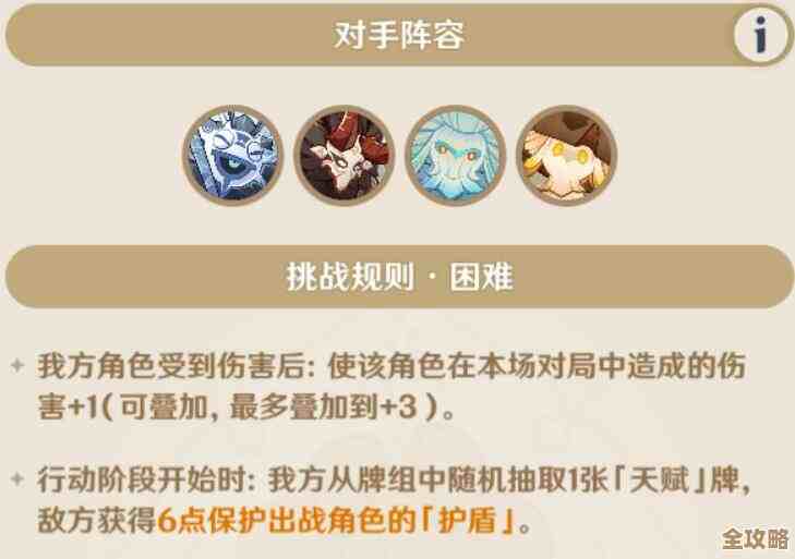 原神铸镜研练第2关危险的斗场实战思路、站位和躲法，留心