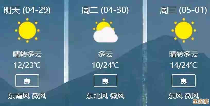 多云环境下，技术复杂又人员忙乱，流程怎么理顺才不崩盘