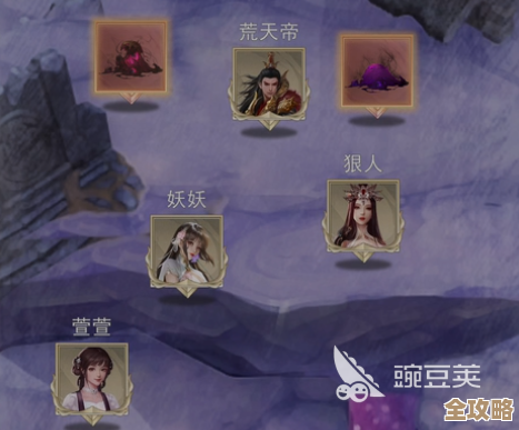 辰东群侠传角色法宝养成，补充那些没讲清楚的细节和坑