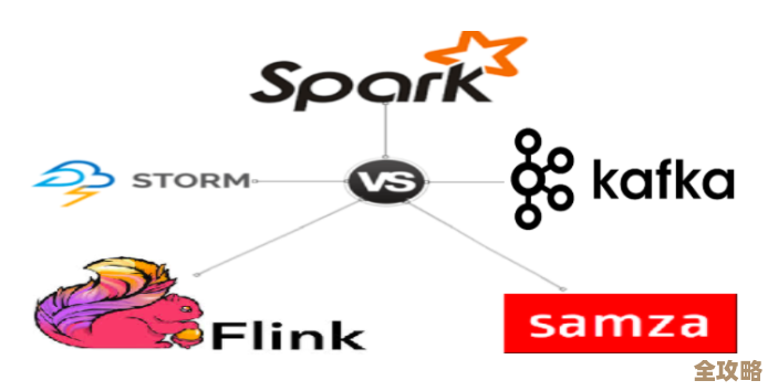 用Kafka和Druid怎么搞懂Spark流处理那些事儿