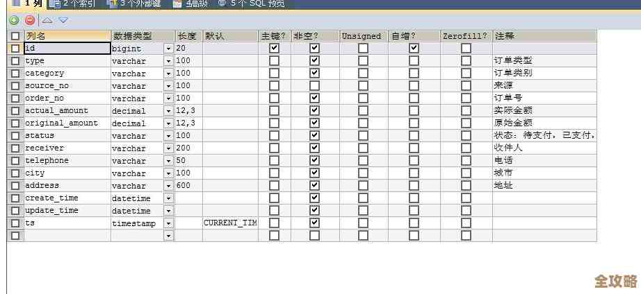 Redis老是连不上地址池，咋整才能稳妥解决这事儿呢