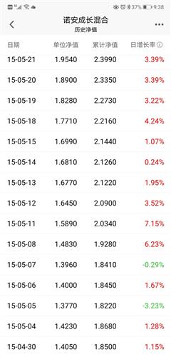 在秀动里怎么翻历史票根，步骤有点绕但能看清