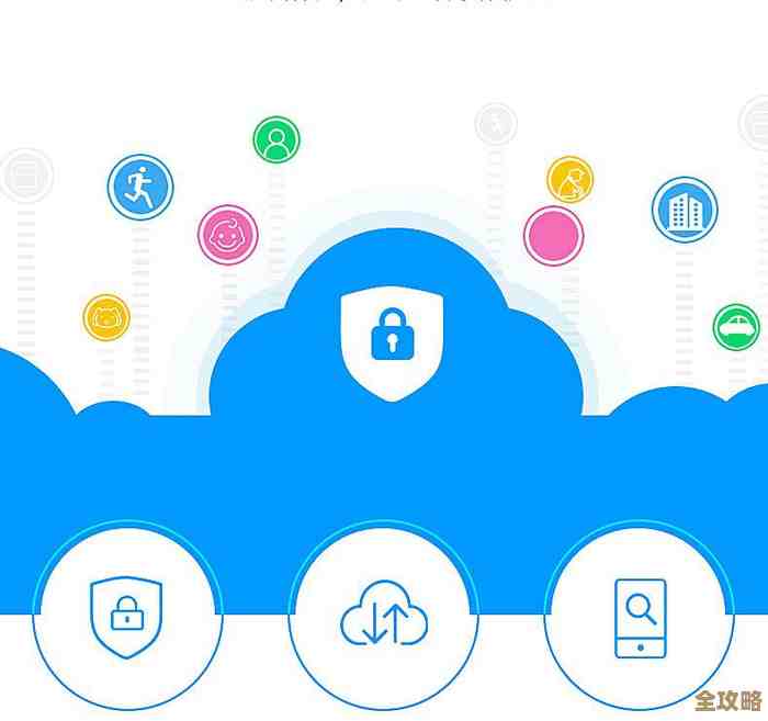 云上数据安全得多重保护，别以为加密就够了，还得层层盯着防护才行