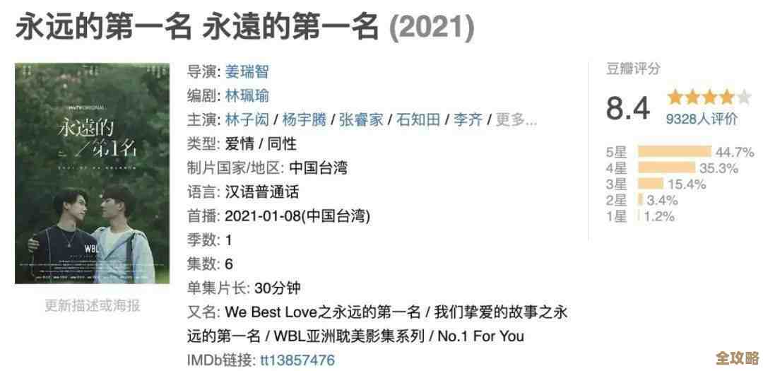 文明6情景到底选哪个好啊—想打剧情还是稳发展该怎么选