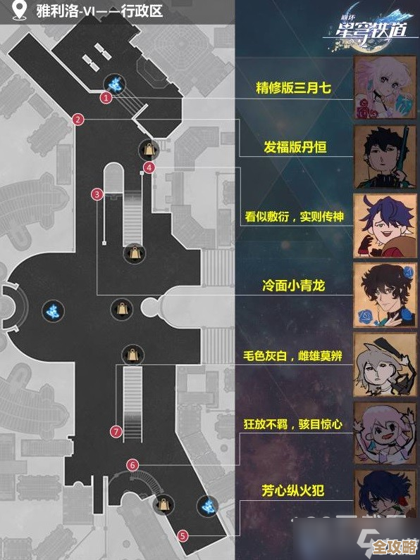 崩坏:星穹铁道浴血战端悬锋城预言算碑记住这些窍门就能过 崩坏:星穹铁道浴血战端悬锋城预言算碑记住这些窍门就能过