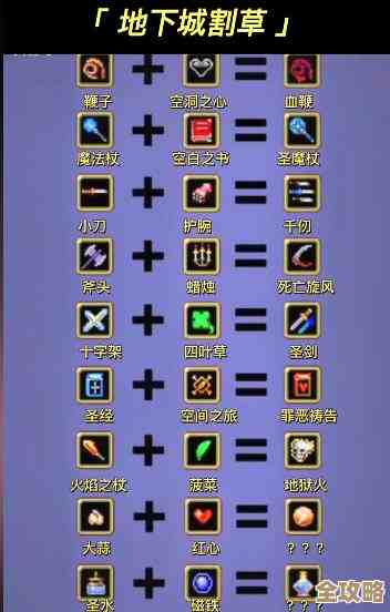 地下城割草里那些超武合成配方，怎么折腾才强