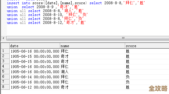 Redis里怎么查以前的查询时间，记录时间细节那些事儿