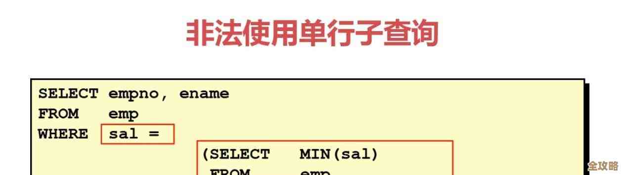 说说Oracle字符集那些事儿，全面讲清楚它到底是啥和怎么用