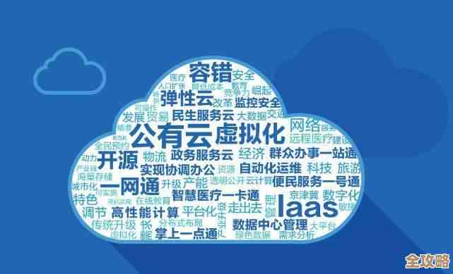 云计算这么发展了，企业不抓紧整合真心挺难跟上的趋势