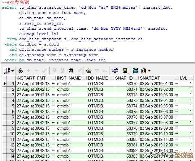 说说Oracle里那些不太常见但挺有用的行级锁操作和技巧