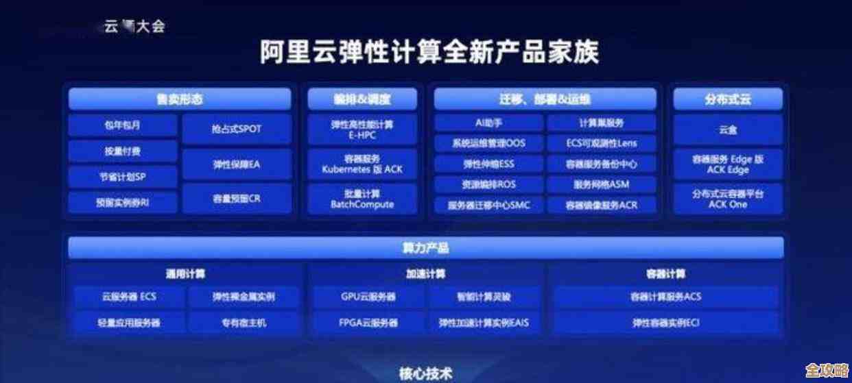 O记云基础设施突然发力,甲骨文终于开始认真搞事情了 O记云基础设施突然发力,甲骨文终于开始认真搞事情了