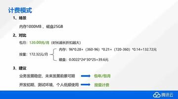 其实选云数据库也没那么简单，得看需求和各种坑怎么避开才靠谱