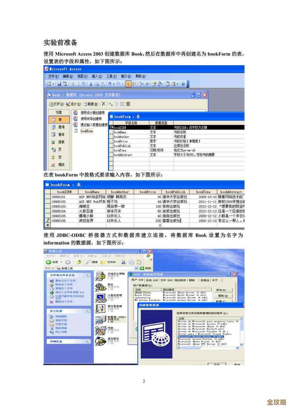 P数据库管理系统用模板搭建到底咋弄，jsp数据库管理系统模板那些事儿