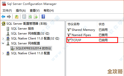 怎么通过设置全局组来加强SQL Server的安全防护和管理机制