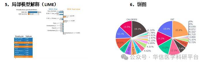 Mimic数据库到底怎么做到既真实又快的数据仿真，背后技术揭秘