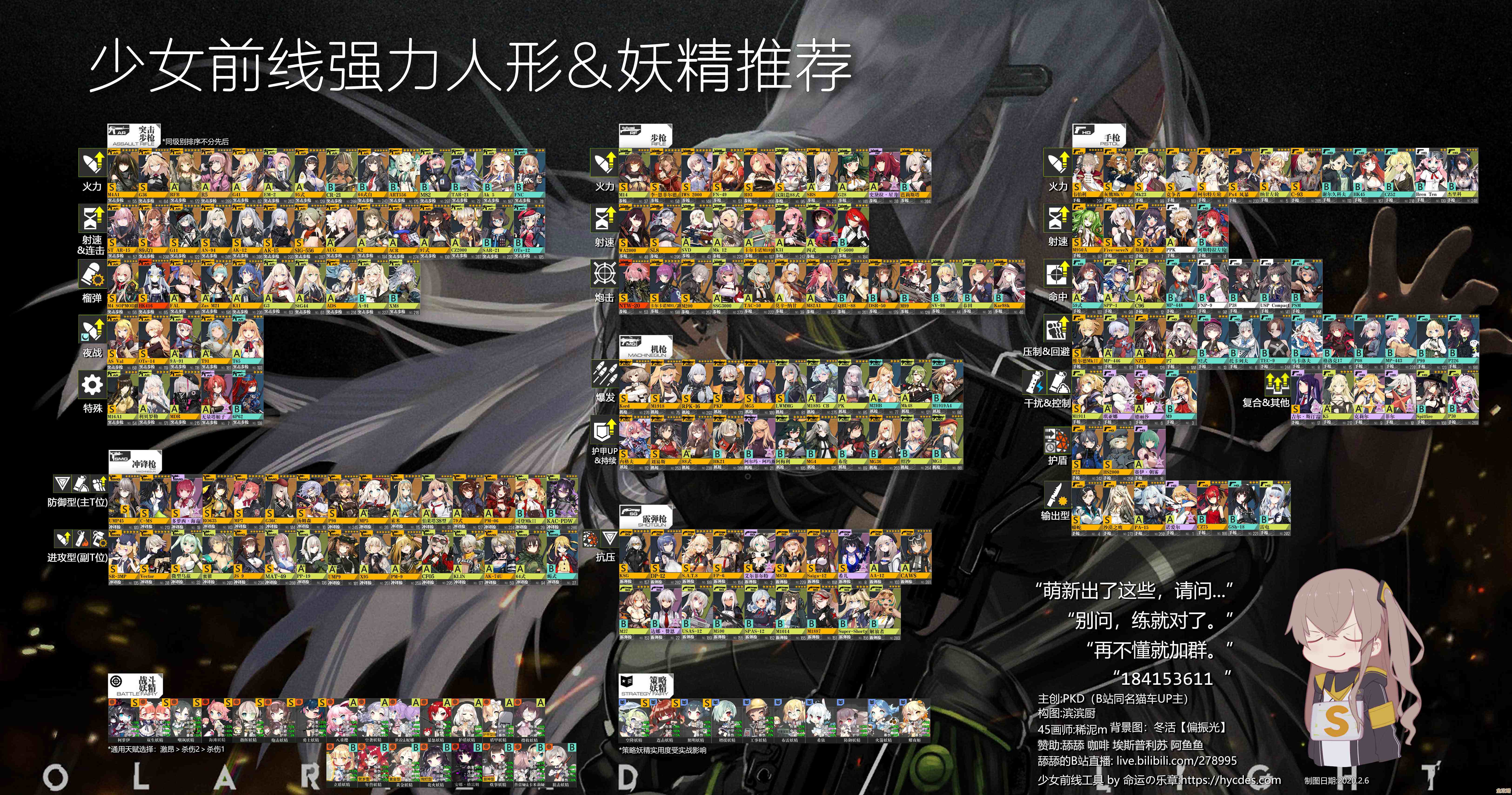 少女前线战区系统到底怎么玩新手那些坑和套路得先懂