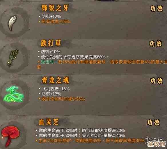 百分之一冷落雪组队攻略思路，想到哪说到哪的实战搭配和小技巧