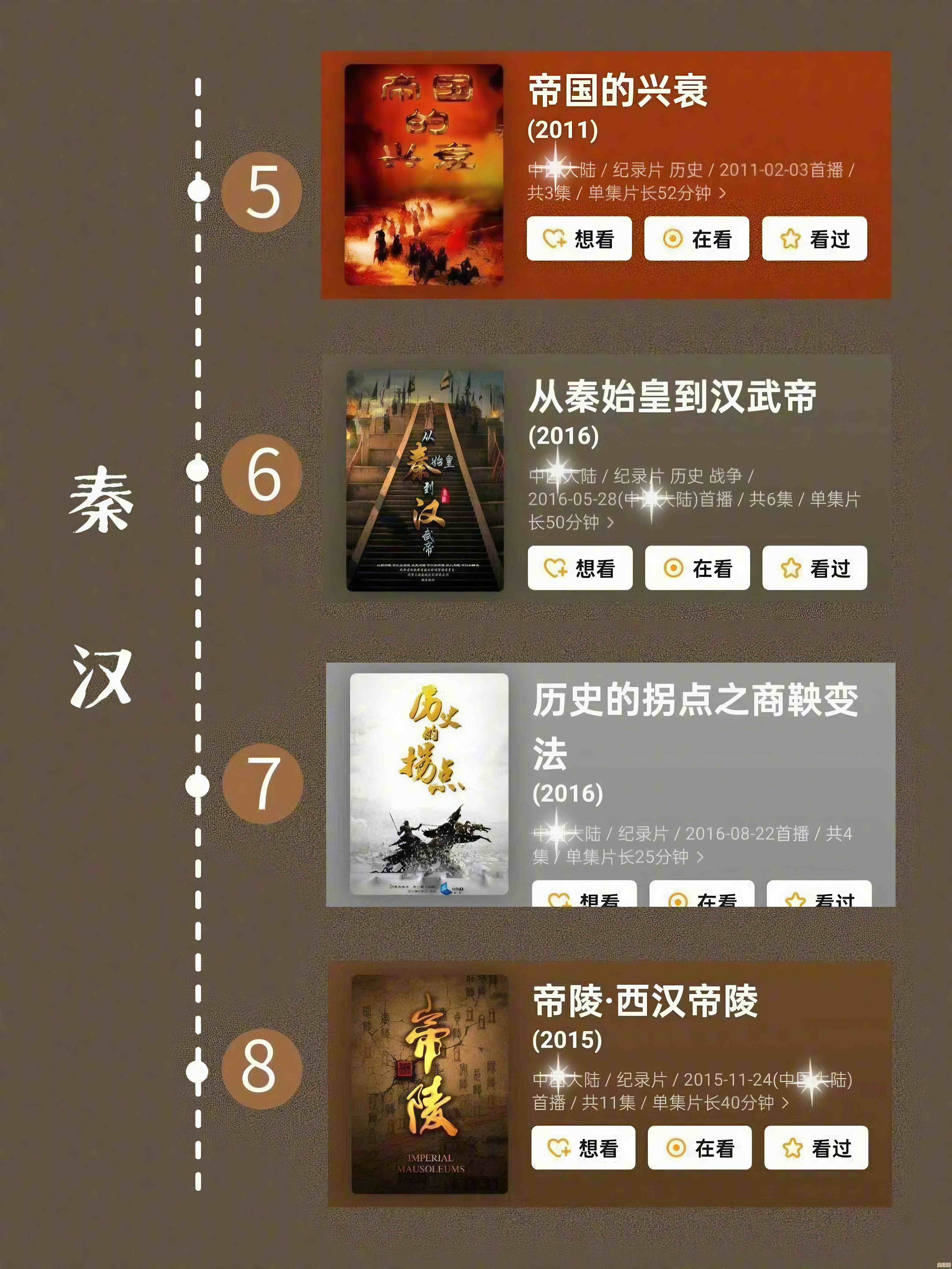 帝国数据库那些栏目名字背后藏着的历史和文化故事你知道吗