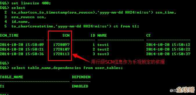 ORA-14048错误怎么解决啊 分区维护操作不能和别的操作一起搞 ORACLE报错远程帮忙处理