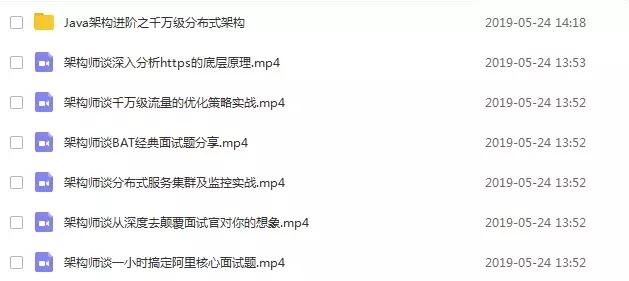 用Redis做Java读写锁，感觉读写控制还挺有意思的，就是实现细节得琢磨下