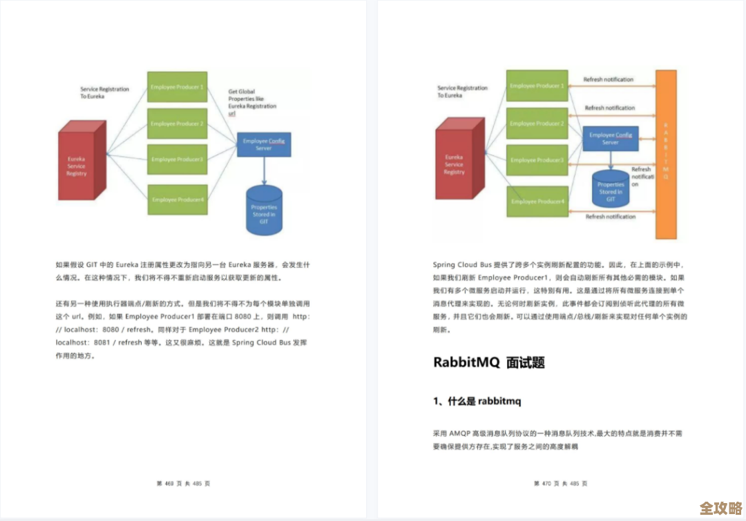 Redis那些编程和运维的坑，书单推荐给你参考下吧
